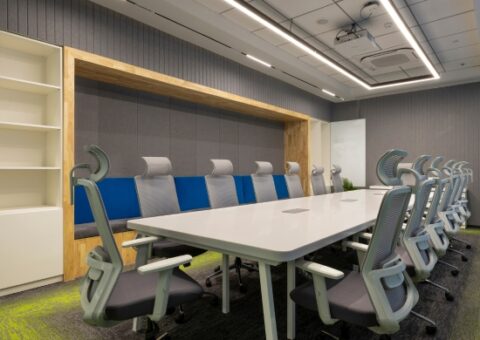 Influence of AI: Future-proofing Workspaces